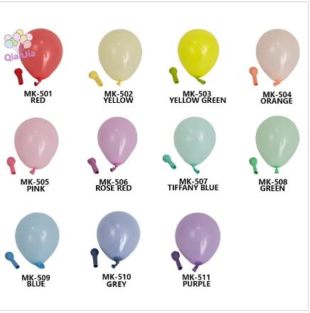Introduction to latex balloons