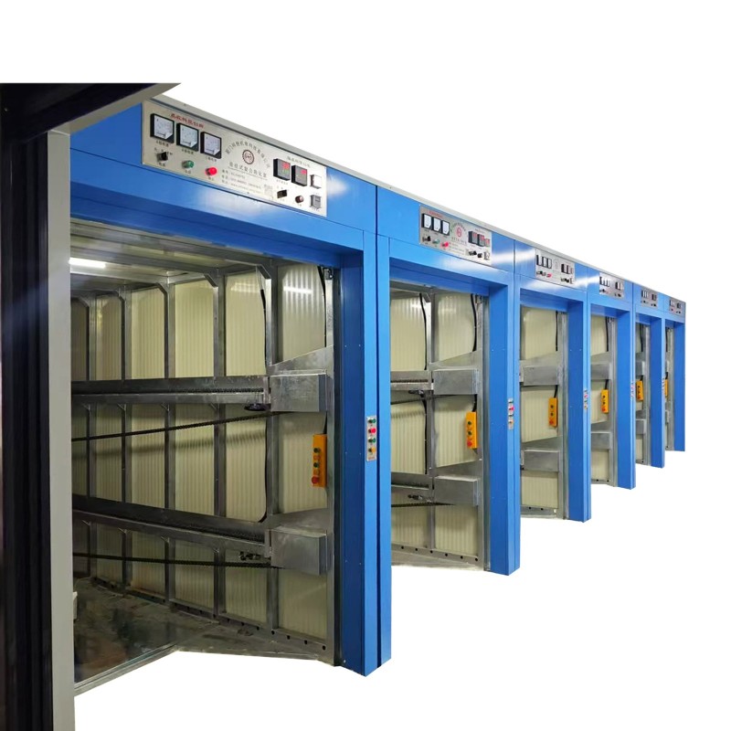 Drying Chamber & Curing Chamber: Essential Equipment for Industrial Quality and Efficiency
