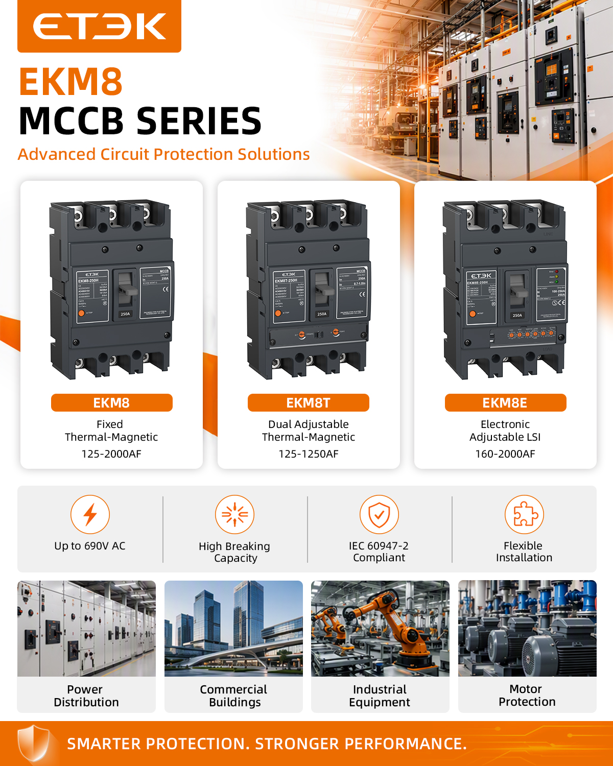 Custom MCCB: How to Match Breakers to Your Power Needs